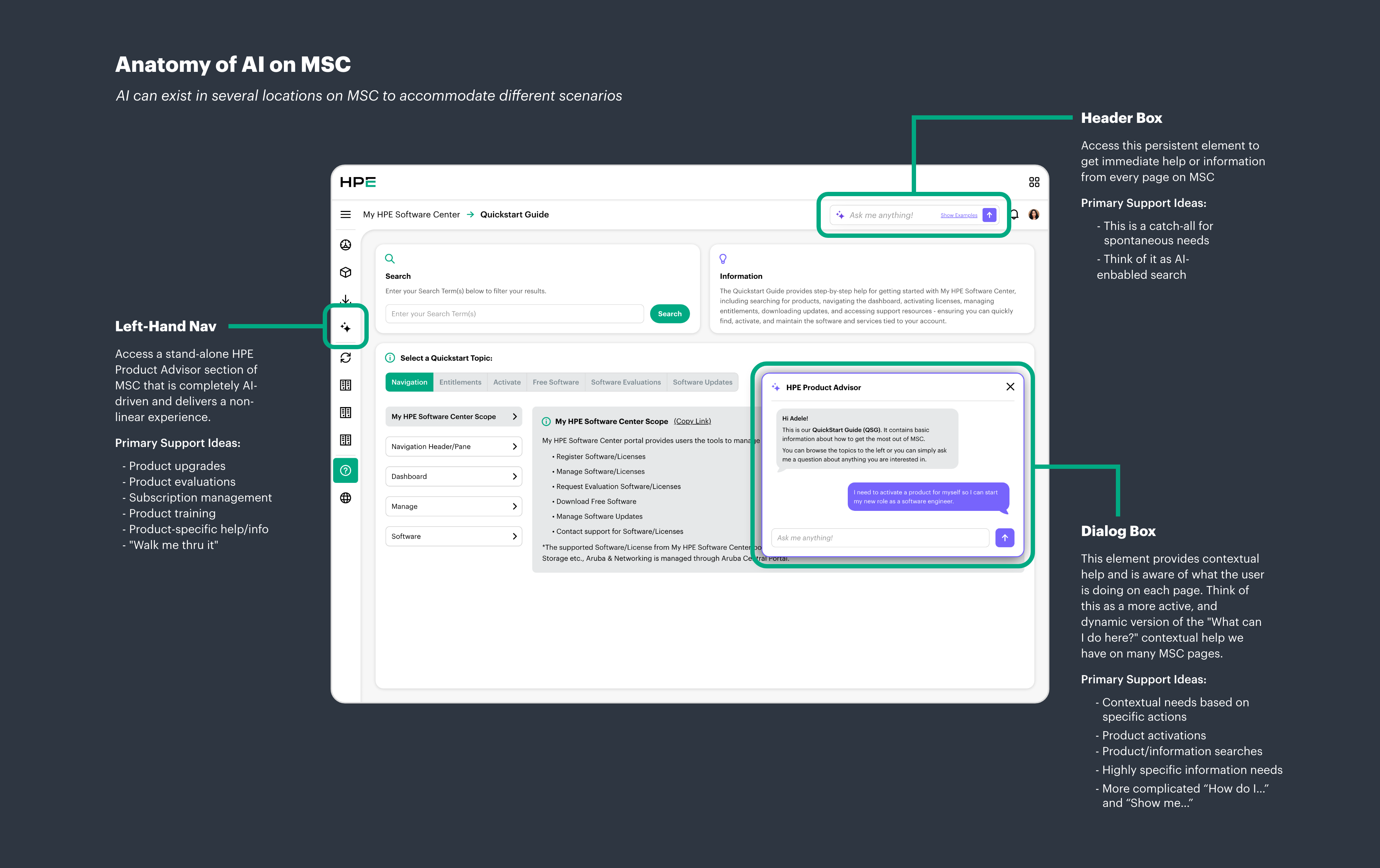 HPE Product Advisor
