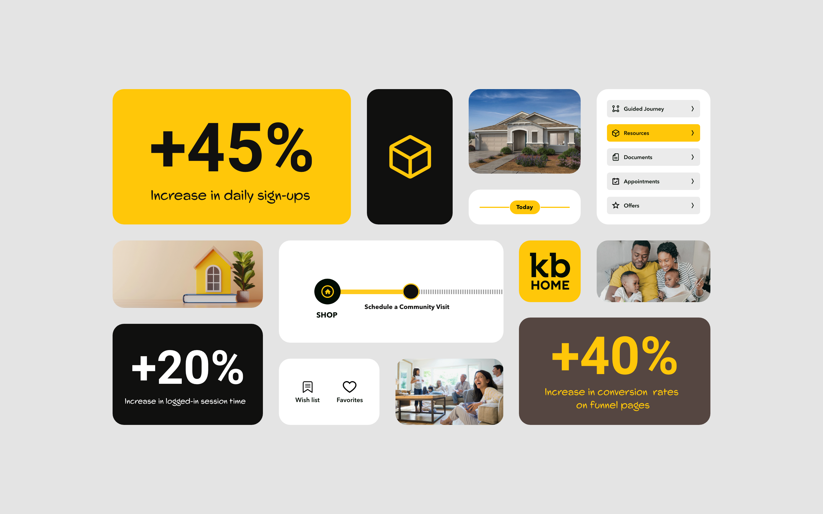 KB Home Dashboard — outcome